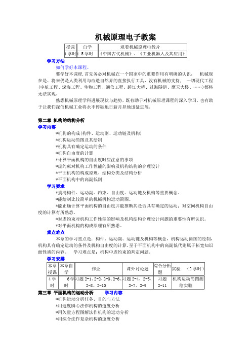 机械原理电子教案