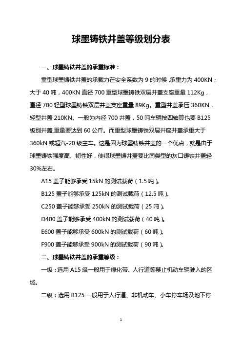 球墨铸铁井盖等级划分表