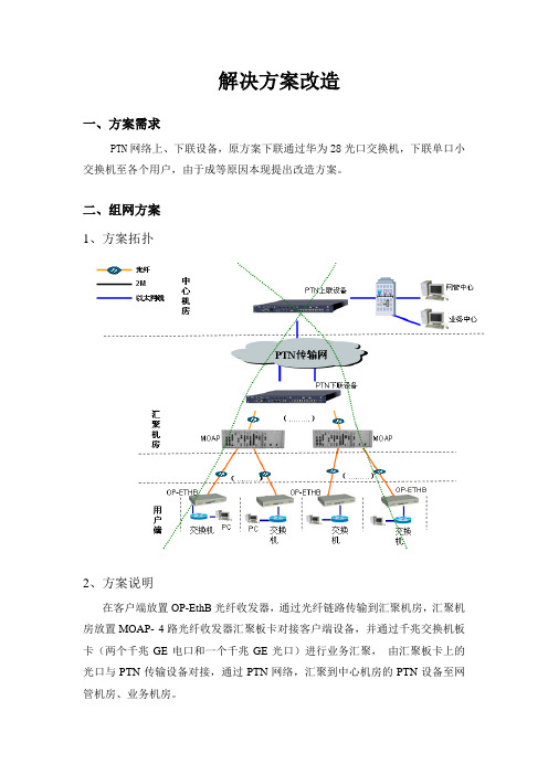 PTN接入应用方案