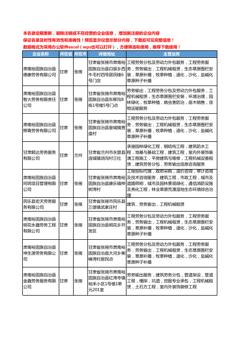 新版甘肃省建筑劳务输出工商企业公司商家名录名单联系方式大全26家