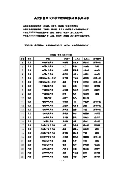 高教社杯全国大学生数学建模竞赛获奖名单