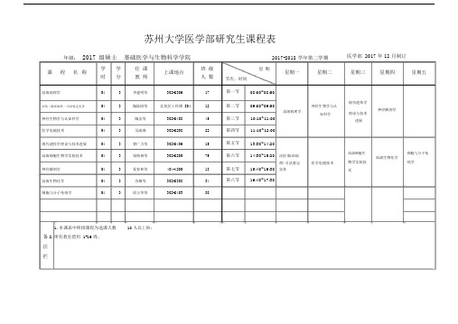 苏州大学医学部研究生课程表.doc