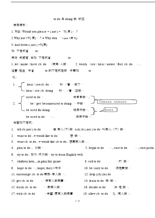 (完整版)to__do__与doing做宾语的区别总结.docx