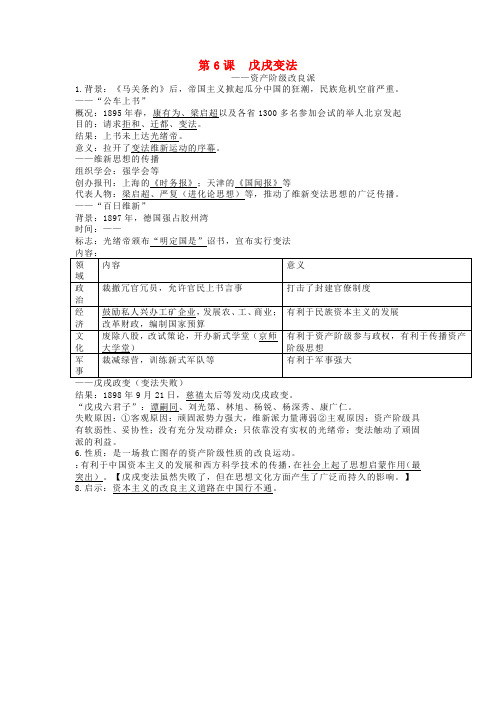 八年级历史上册第二单元近代化的早期探索与民族危机的加剧第6课戊戌变法(资产阶级改良派)知识点新人教版