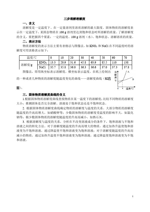 三步理解溶解度(1)