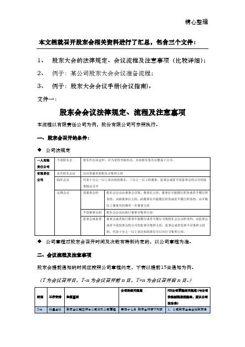 股东会会议流程文件汇编