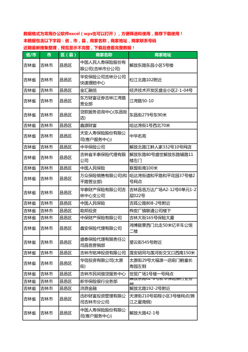 2020新版吉林省吉林市昌邑区保险工商企业公司商家名录名单联系电话号码地址大全112家