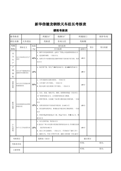 新华信德龙钢铁天车组长考核表