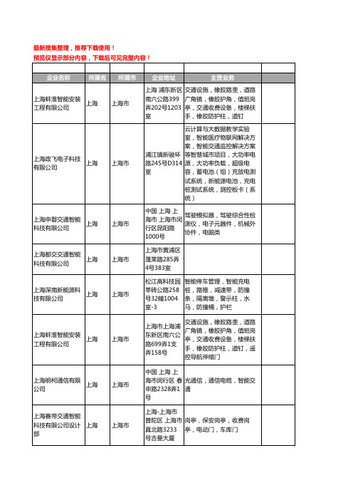 新版上海市智能交通工商企业公司商家名录名单联系方式大全153家