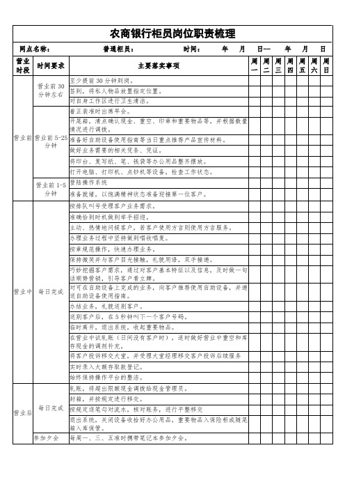 农商银行柜员岗位职责梳理