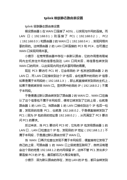 tplink级联静态路由表设置