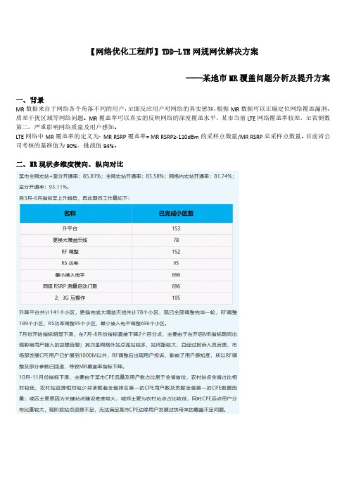 【网络优化工程师】TDD-LTE网规网优解决方案