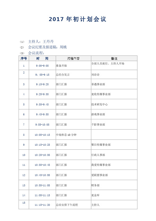 2017.2.13会议流程