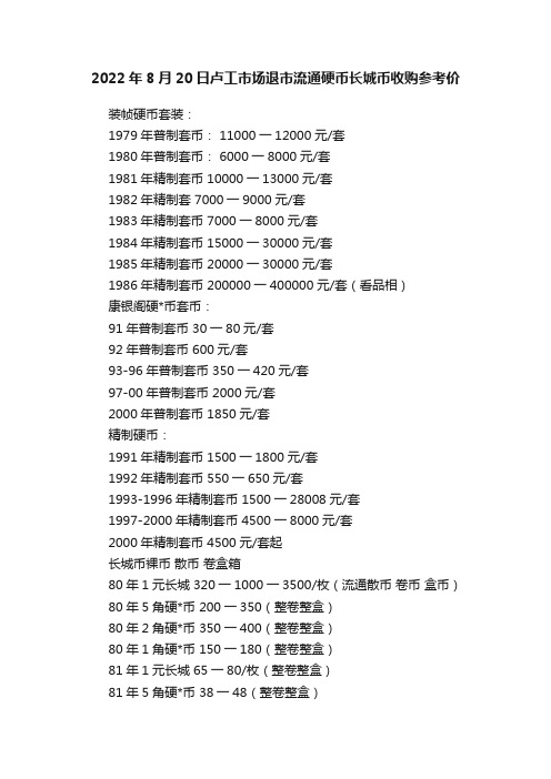 2022年8月20日卢工市场退市流通硬币长城币收购参考价