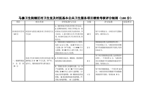 马寨辖区村卫生室及村医基本公共卫生服务项目绩效考核评分细则