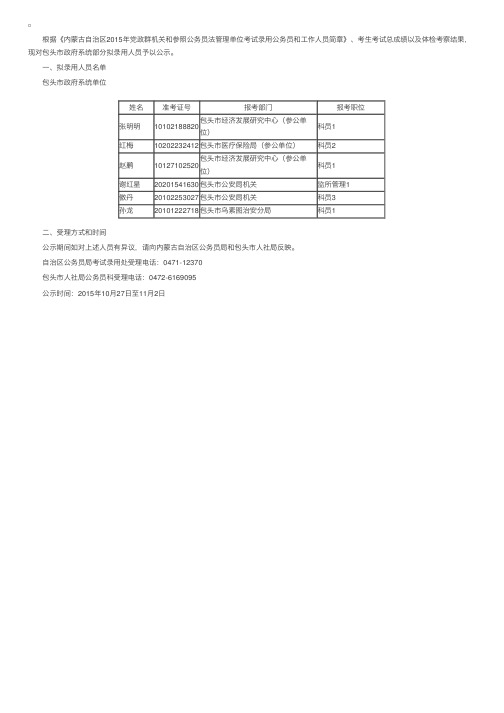 2015内蒙古包头政府系统部分拟录用公务员公示（三十三）