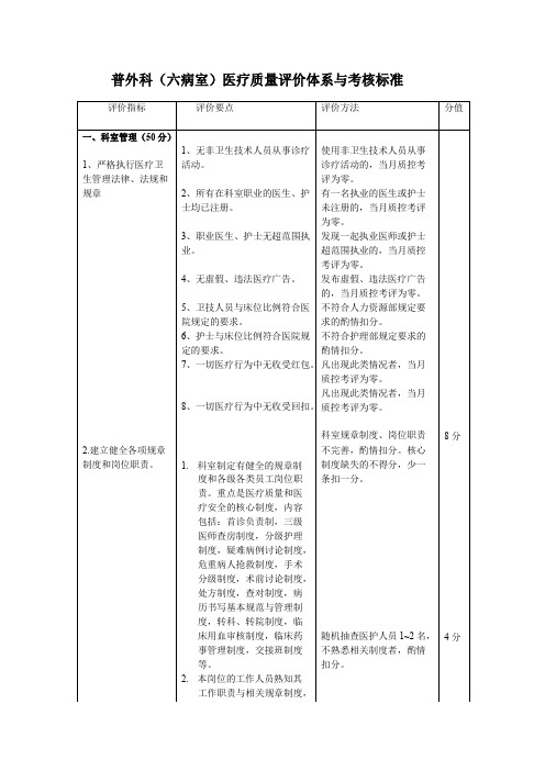 普外科医疗质量评价体系与考核标准