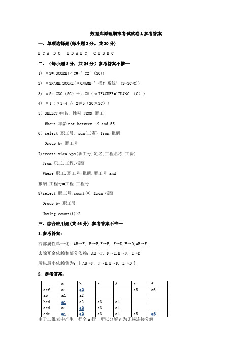 江西师范大学数据库原理考试卷(13级)答案