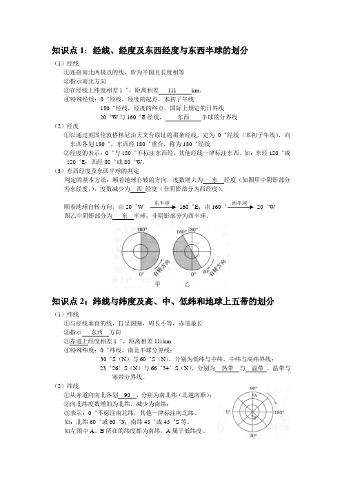 经纬网知识点