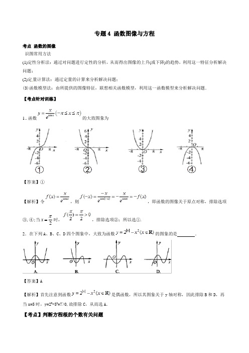 专题5 函数图象与方程--2020届高三数学江苏版一轮复习考点总结与专题训练含解析答案