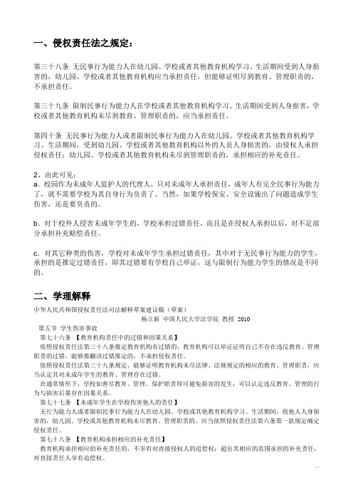 关于校园侵权案件的法律依据总结