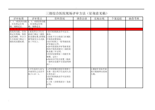 三级综合医院现场评审方法