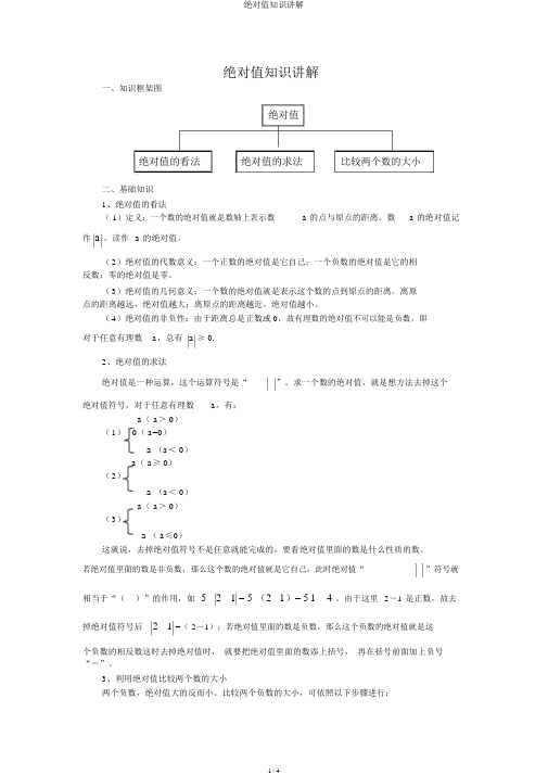 绝对值知识讲解