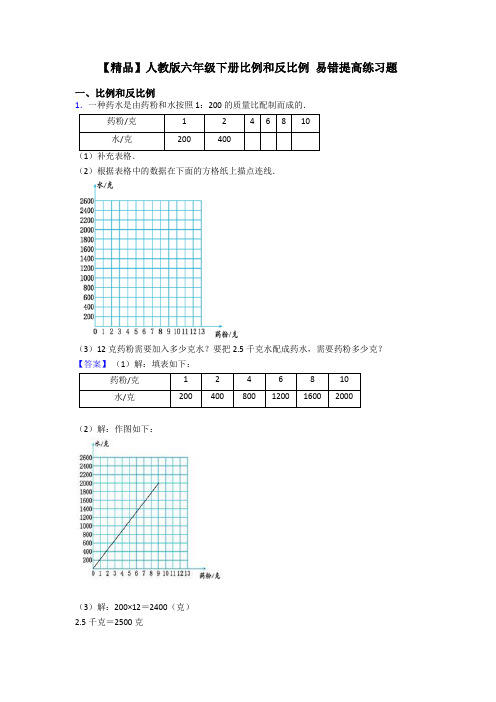 【精品】人教版六年级下册比例和反比例 易错提高练习题