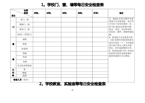 学校每日安全检查表