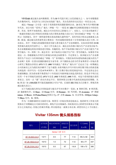 VIVITAR威达镜头回顾(鹰之眼整理)