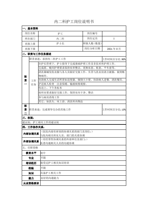 内二科护工岗位说明书