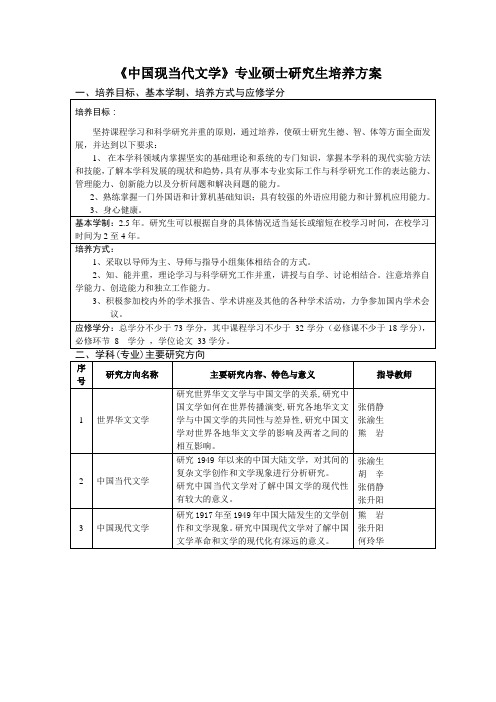 中国现当代文学专业硕士研究生培养方案