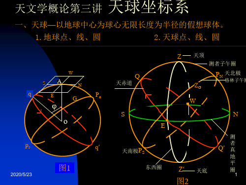 第三讲 天球坐标系