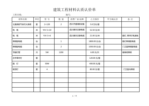 建筑工程材料认质认价单