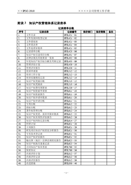 江苏省知识产权管理台账.模板P71