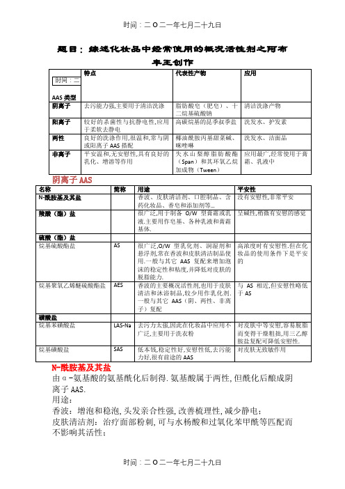 化妆品中常用的表面活性剂综述