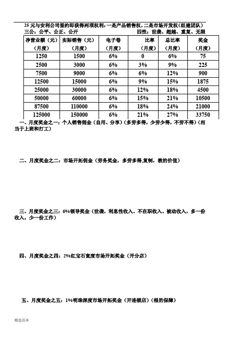 最新版安利资奖金制度(a版)