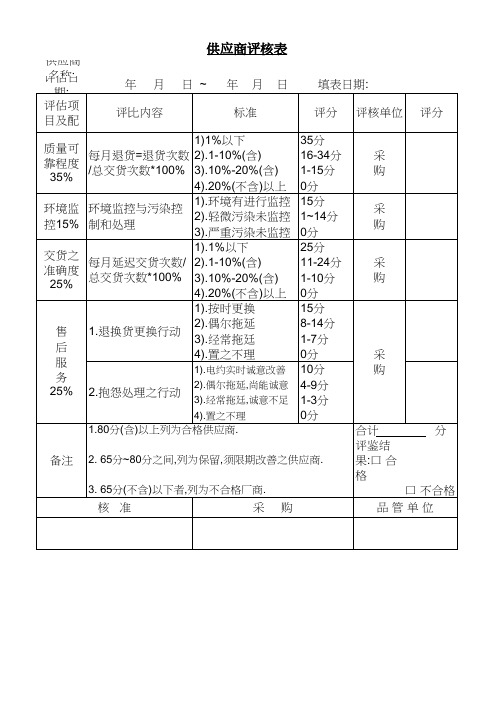 供应商评核表