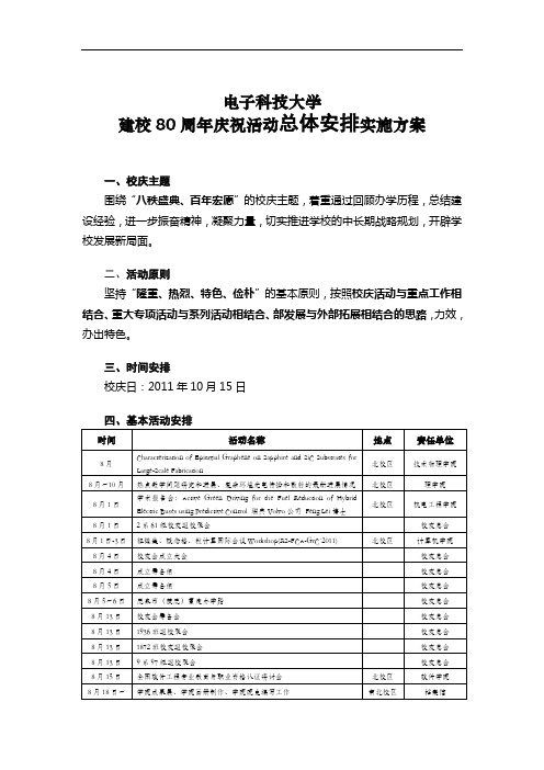 西安电子科技大学建校80周年庆典周庆祝精彩活动实施设计0904