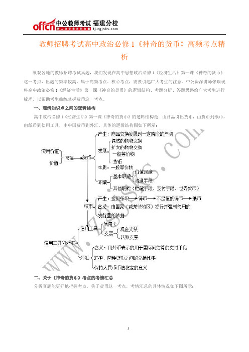 教师招聘考试高中政治必修1《神奇的货币》高频考点精析