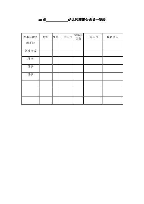 幼儿园幼儿园理事会成员一览表资料整理