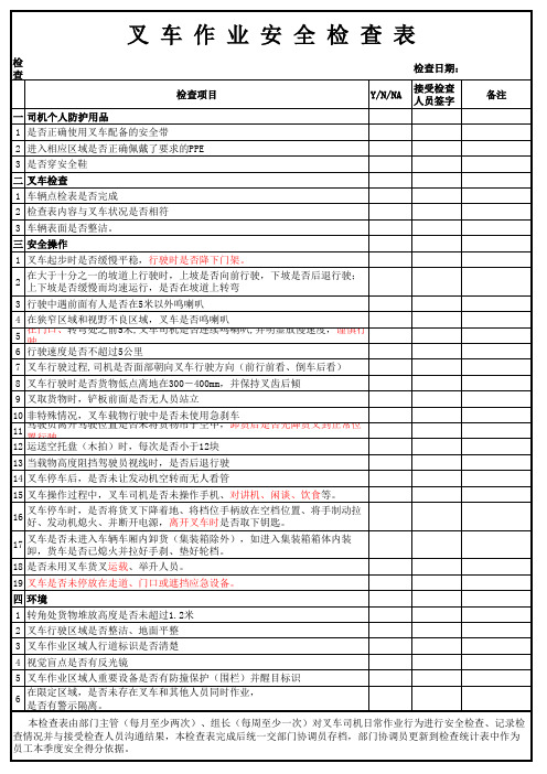 叉车作业安全检查表