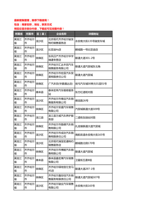 新版黑龙江省齐齐哈尔市4S店企业公司商家户名录单联系方式地址大全39家