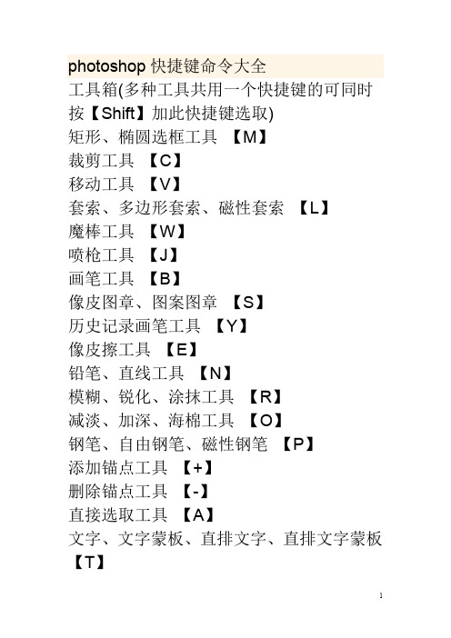 ps快捷键大全(可直接打印)