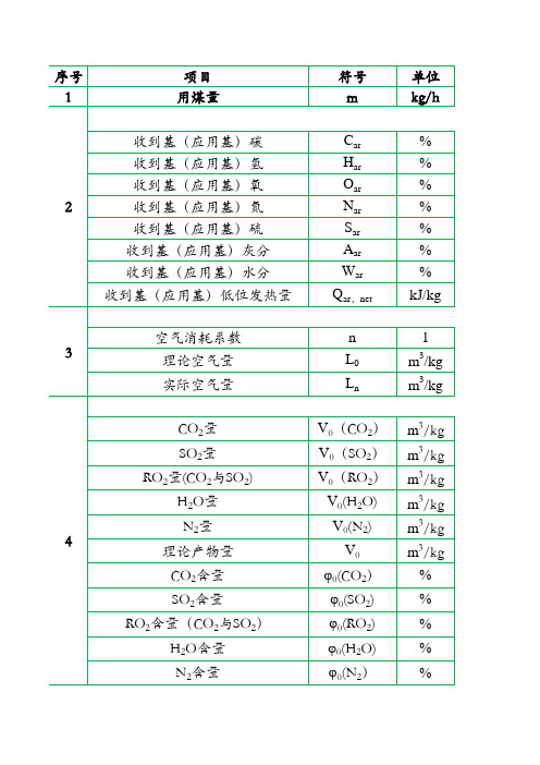 燃料燃烧计算程序参考