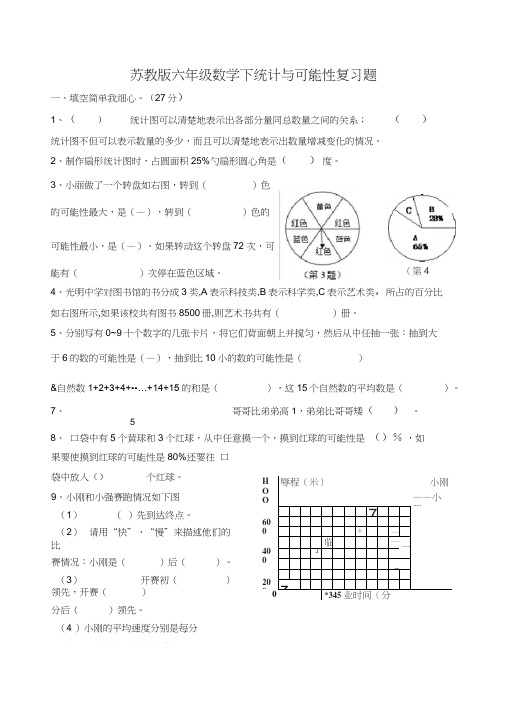 (完整版)苏教版数学六年级下册统计与可能性总复习试卷