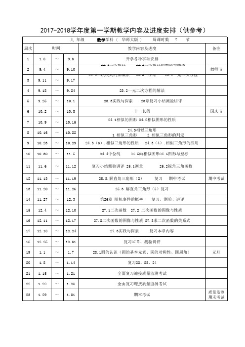 2017-2018学年度第一学期九年级数学教学进度