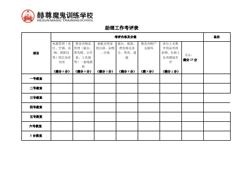 教室管理考评表