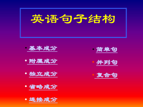 初中英语零基础学语法--英语句子结构