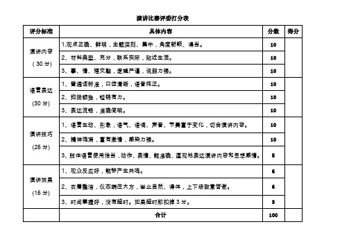 演讲比赛评委打分表